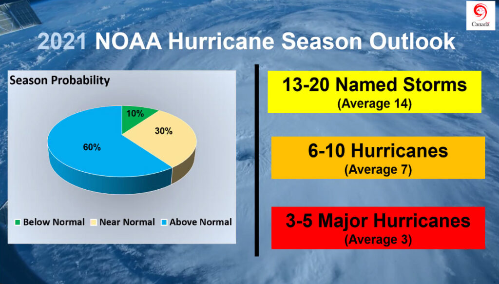 Prepare Early Canadian Hurricane Centre Predicting A Busy Hurricane