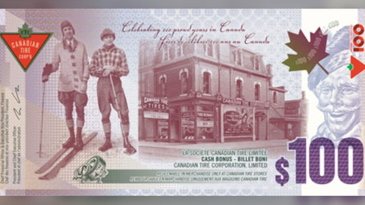 Canadian Tire Is Having A Scavenger Hunt And Hiding Exclusive 100